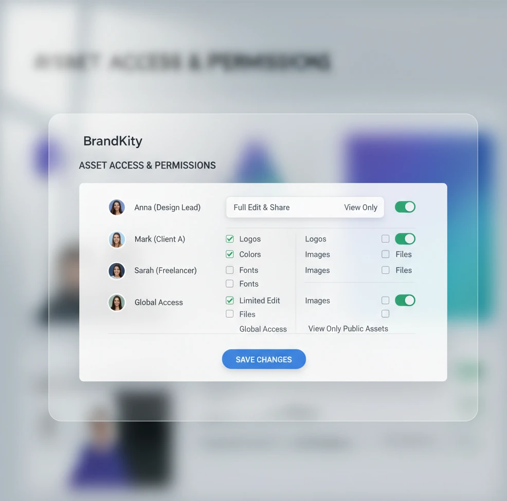 A screenshot of a user interface displaying options for setting different access levels and permissions for various users interacting with brand assets.